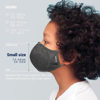 Pacsafe Silver Ion Face Mask Side View Silver Grey small size in use with chart