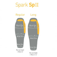 Sea to Summit Spark SPII SP2 Ultralight Sleeping Bag dimensions