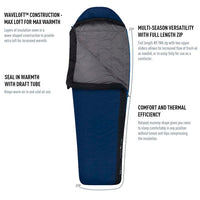 Sea to Summit Trailhead TH II  -1°C Synthetic Sleeping Bag - Regular Wide