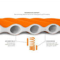 Nemo Flyer Self Inflating Hike Camp Mattress Pad cross section view and details