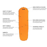 Nemo Tensor Alpine Insulated Inflatable Sleeping Mat features