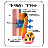Sea to Summit Thermolite Reactor Sleeping Bag Liner - Seven Horizons